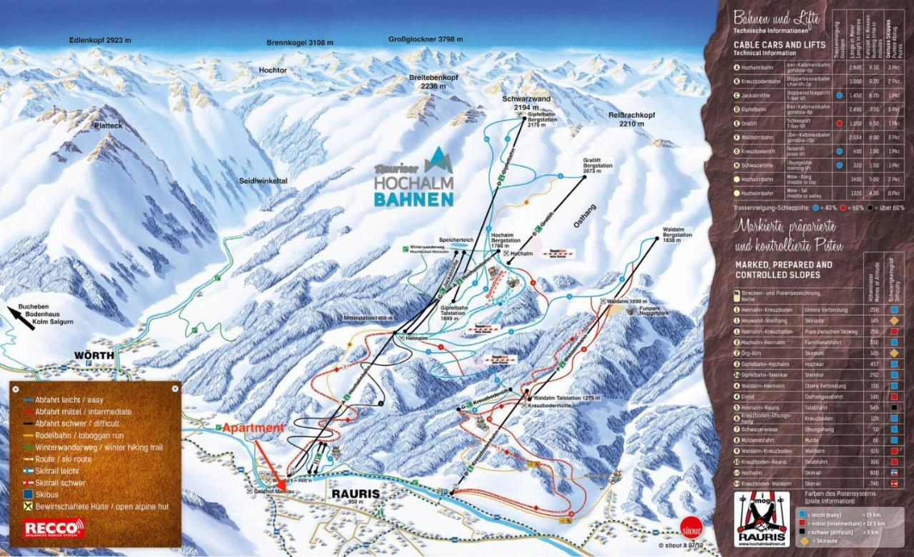 Modern Mountain Apart Directly By Skiing Area Rauris Buitenkant foto
